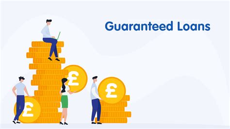 What Is A Guaranteed Loan